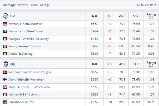墨子出装解析助你成为国服顶尖辅助